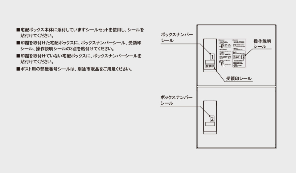 宅配ボックスへのシール貼付け