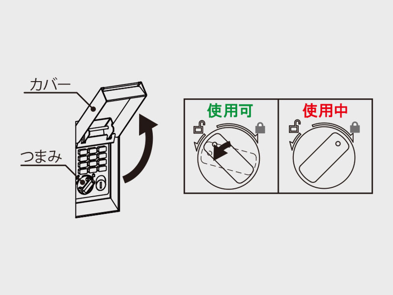 住所のやり方 集合住宅向け用宅配ボックスの荷物の入れ方、取り出し方（使い方