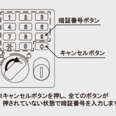 暗証番号入力