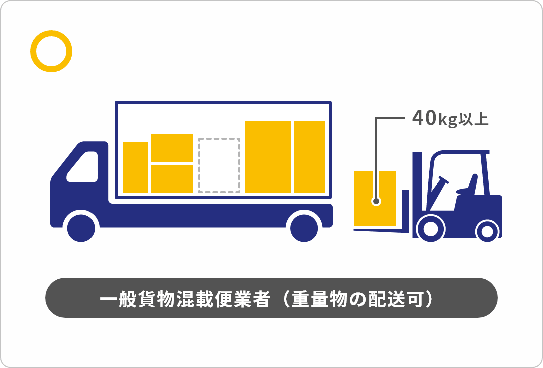 一般貨物混載便業者（重量物の配送可）