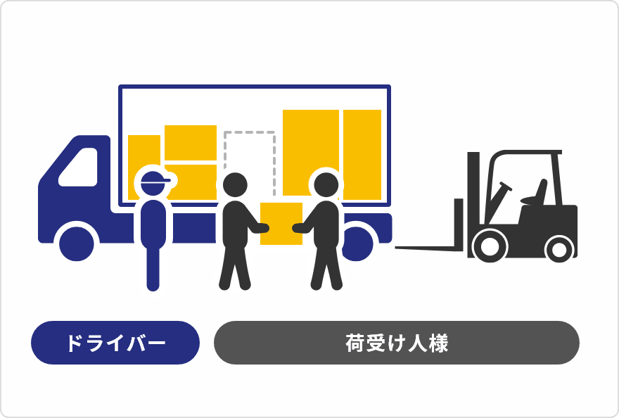 車上渡しのイメージ