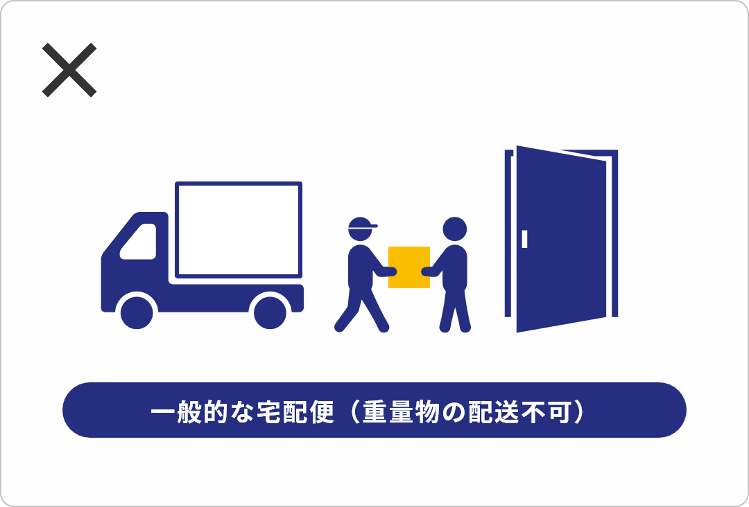 一般的な宅配便（重量物の配送不可）