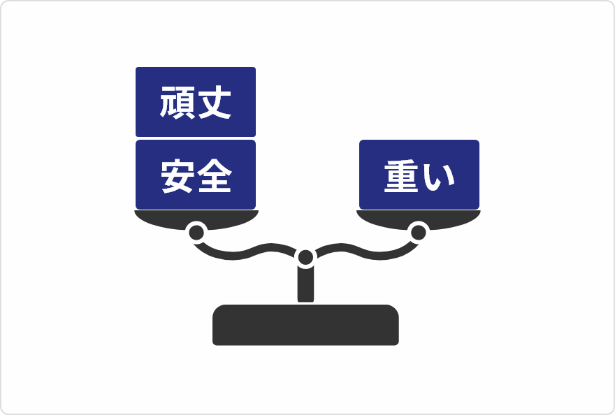 頑丈+安全=重い