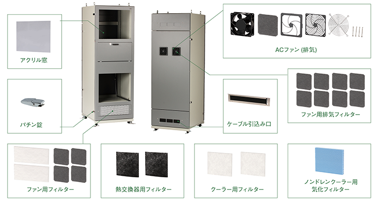 保守部品について 購入ボタン追加 20230802 ｜ [エスディエス株式会社]-いれる・のせる・まもる-