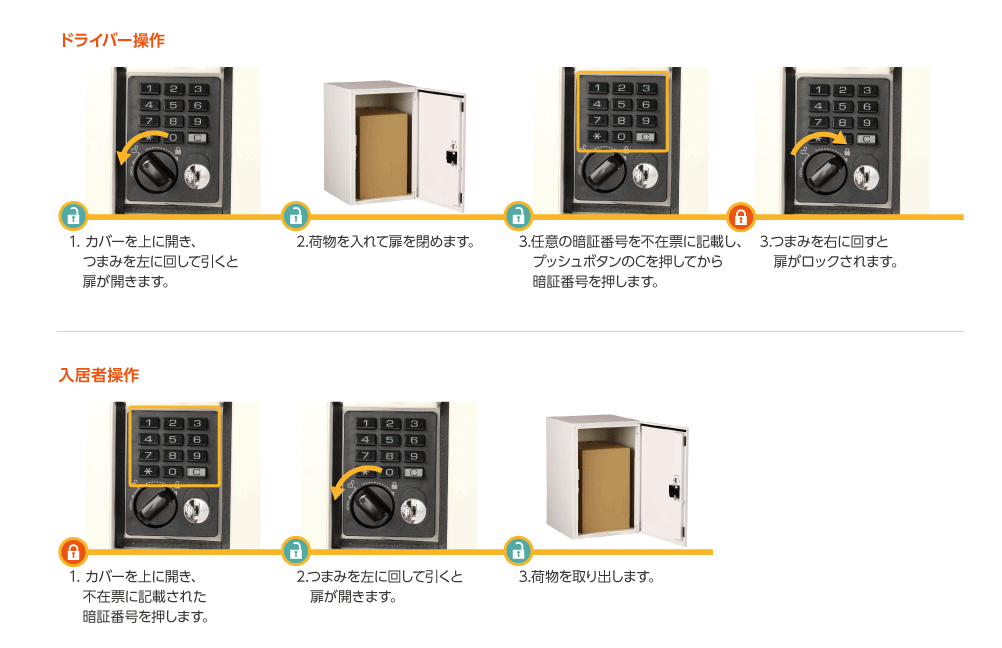 贈り物 エスディエス 集合住宅向け宅配ボックス スーパーラージタイプ アイボリーホワイト